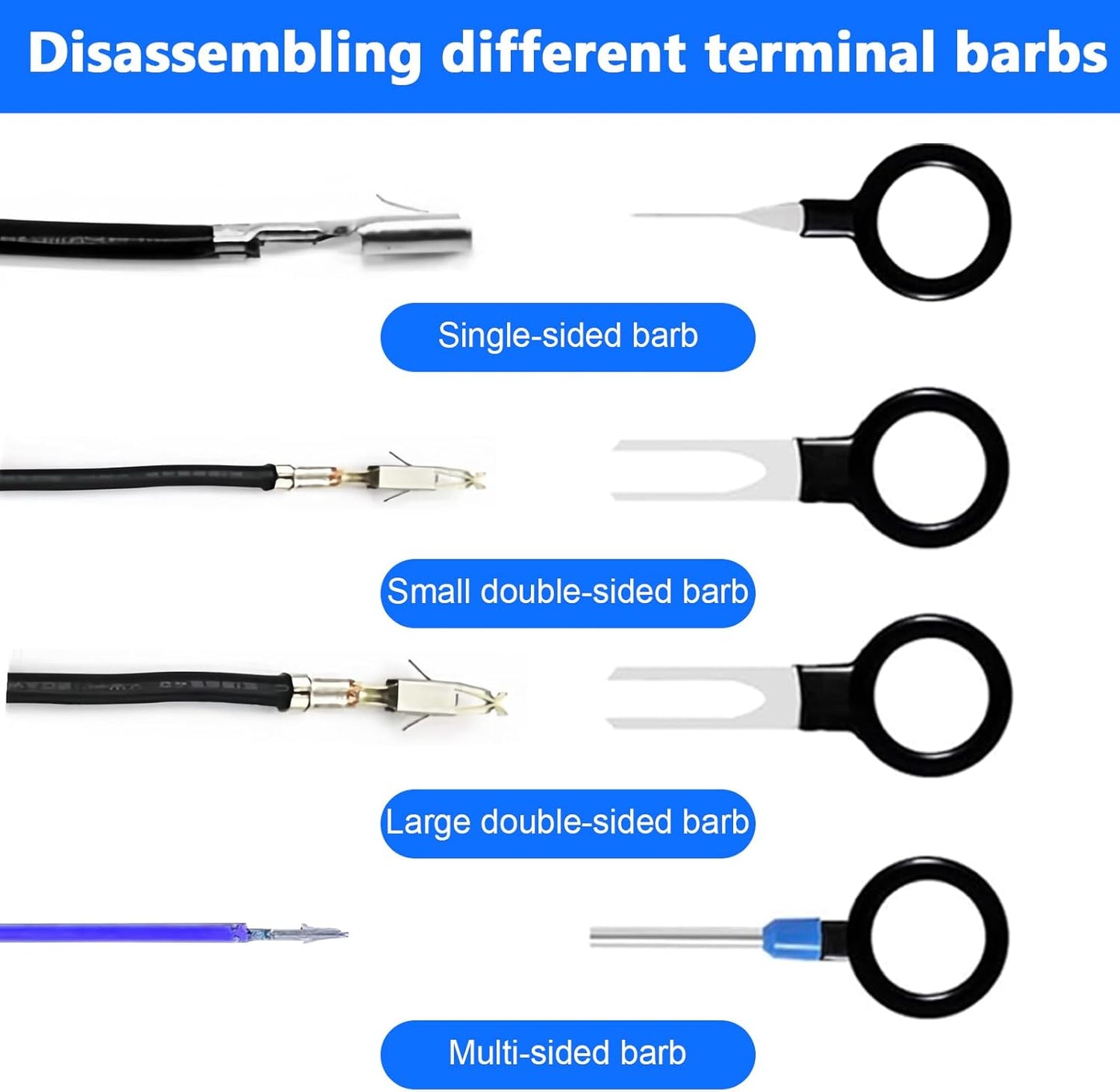 Kit Réparation Électrique Auto – Outils d’Extraction 82 Pièces + Coffret Fusibles 180 Pièces