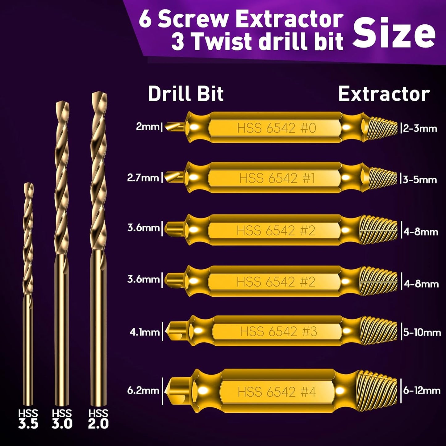 Kit Extracteur de Vis Cassées + Clé à Filtre à Huile Réglable PRO