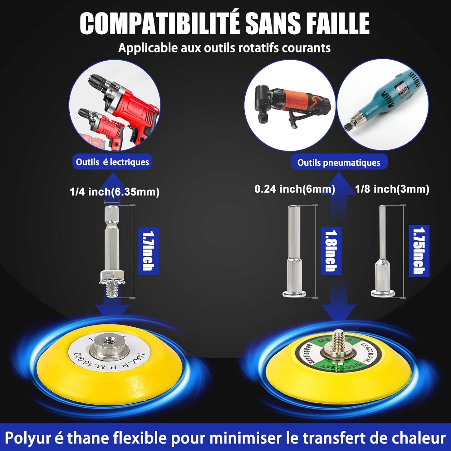 Renovateur Phare Voiture | Kit rénovation phare PRO résultat comme neuf en 15 min