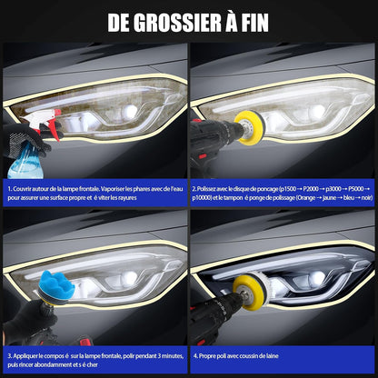 Renovateur Phare Voiture | Kit rénovation phare PRO résultat comme neuf en 15 min